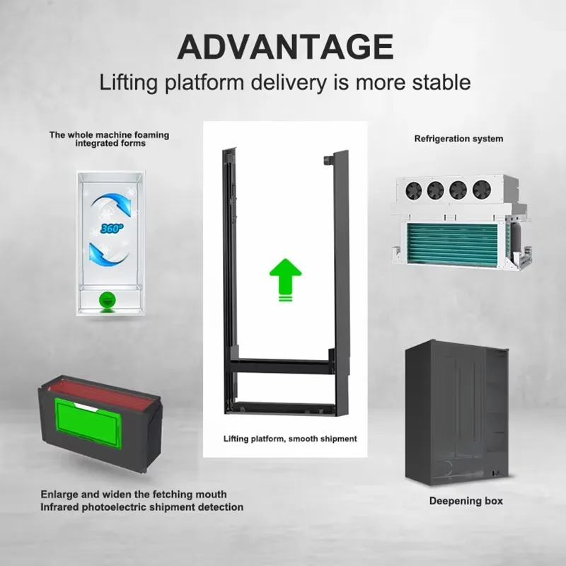 Distributeur automatique de collations et de boissons d'ascenseur de grande capacité avec le réfrigérant R290/R513A/R1234YF