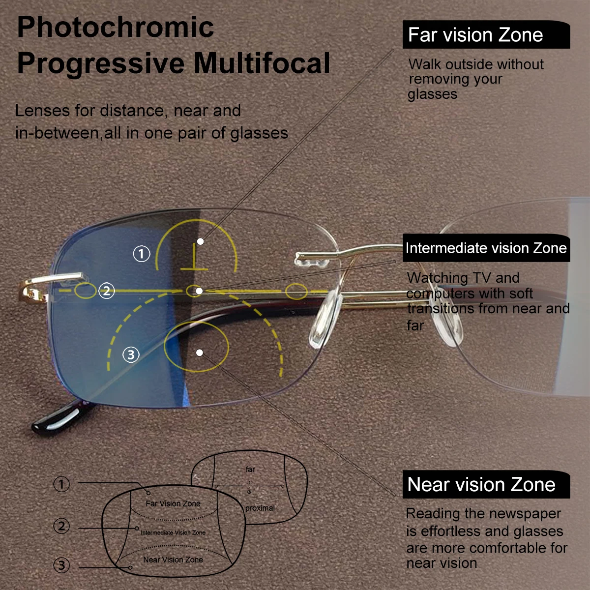 Photochrome, progressive multifokale Lesebrille, stilvolles rahmenloses Design, inklusive 1 integrierter Lesebrille als Geschenk, Unisex. – Detail 6