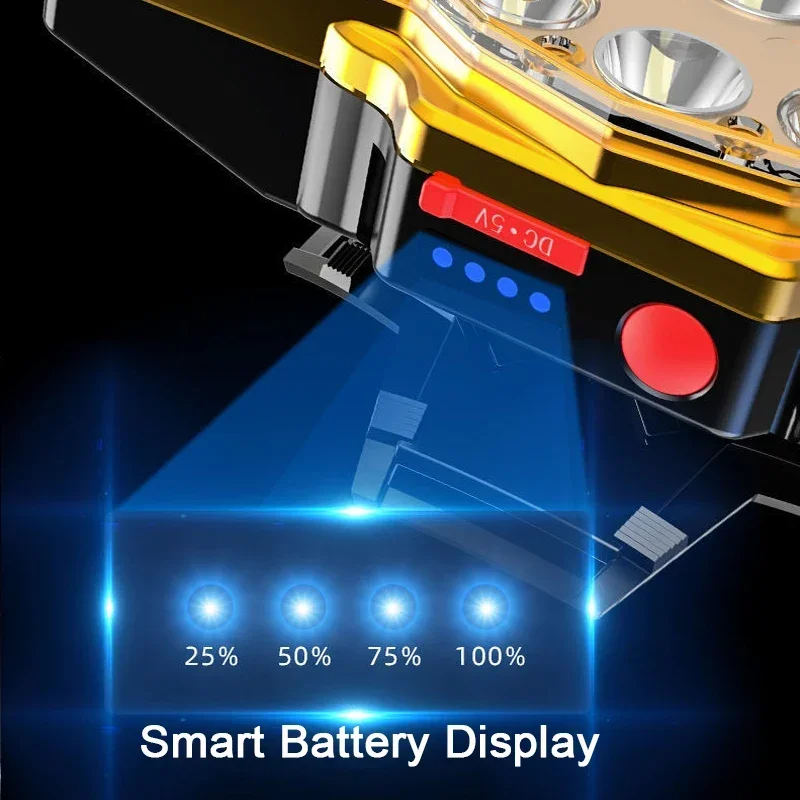 LED Flashlight High Power Headlamp Rechargeable Flashlight Outdoor Waterproof Camping Spotlight Torch Fishing Head LED Light