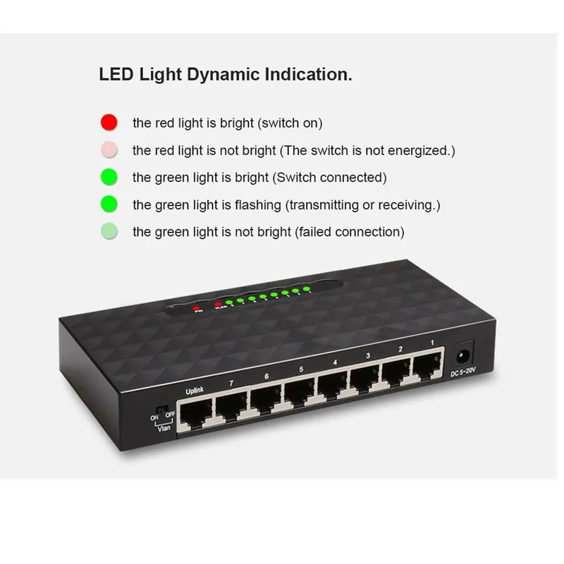 Switch de Rede Gigabit, Ethernet Smart Switcher, Alto Desempenho, Hub RJ45, Internet Splitter para Escritório e Escola, 8 Portas, 1000Mbps