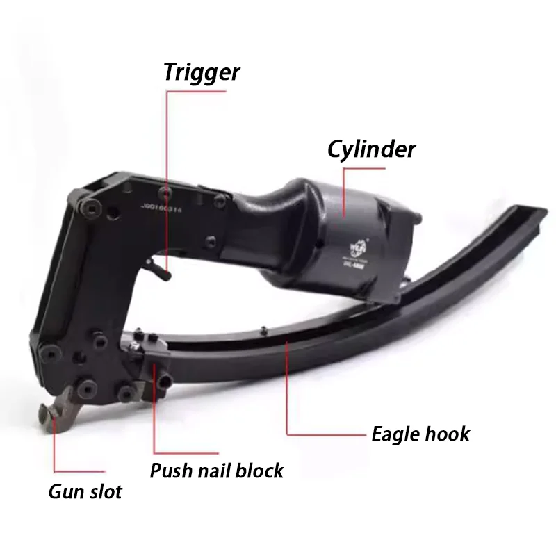 Pistola sparachiodi pneumatica Pistole per clip per clinch Strumento a molla M66 Strumenti per clip per chiodatrice per materasso Strumento per clinching per il fissaggio della gabbia