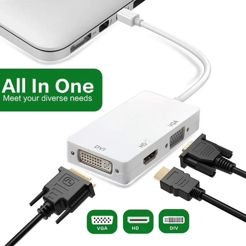 DVI Input Explained: The Ultimate Guide to Compatibility, Cables, and Adapters for Your Devices
