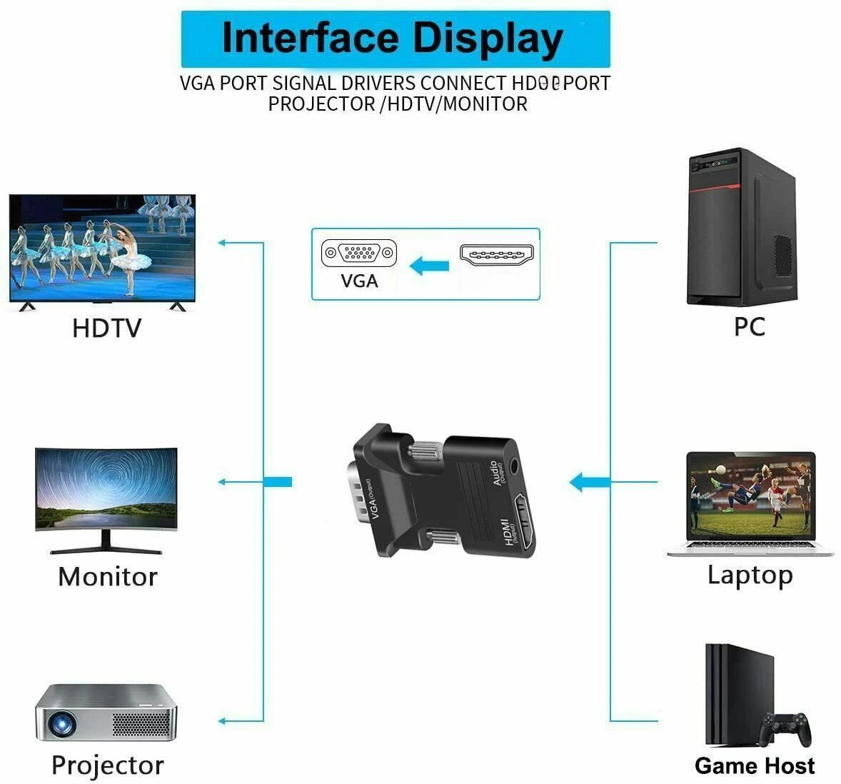 Full HD 1080P HDM1-compatible to VGA Adapter Converter VGA to HDTV Adapter For PC Laptop to HDTV Projector Video Audio Converter