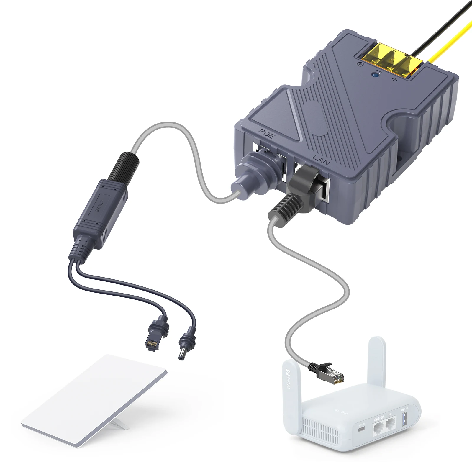 Pop EDUP For Starlink Mini Compatible 150w GigE PoE Injector Surge Protection With Splitter