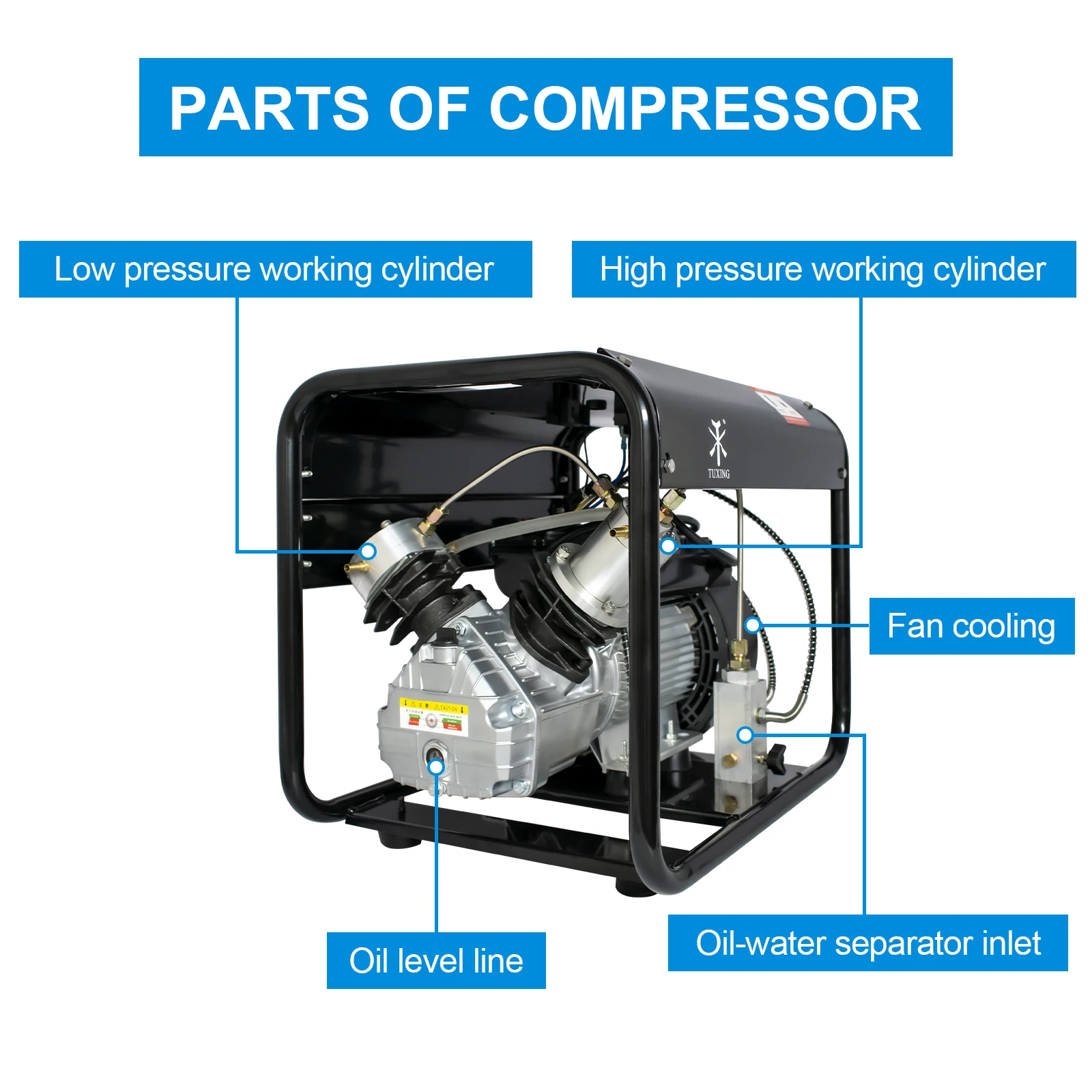 TUXING Powerful Manual Stop Double Cylinder 300bar 4500psi Fan Water-cooled 110V 220V Scuba Diving Paintball PCP Air Compressor