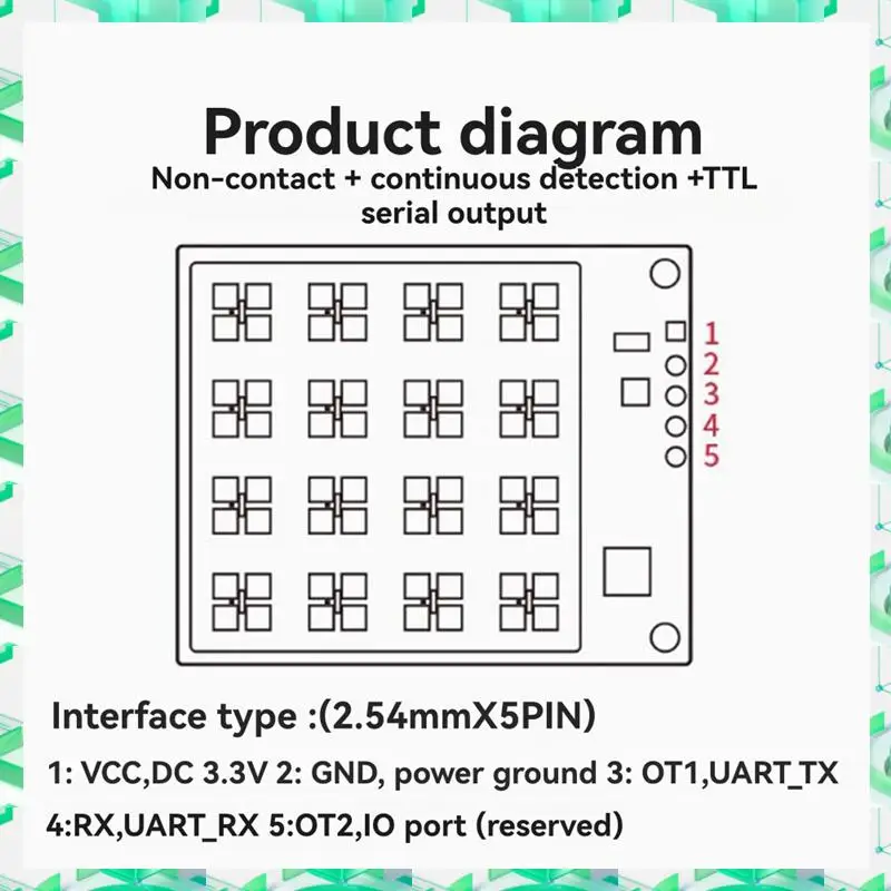 

3C Electron 24G модуль радарного датчика обнаружения уровня жидкости LD2413 бесконтактный высокоточный модуль датчика дальности радарный модуль