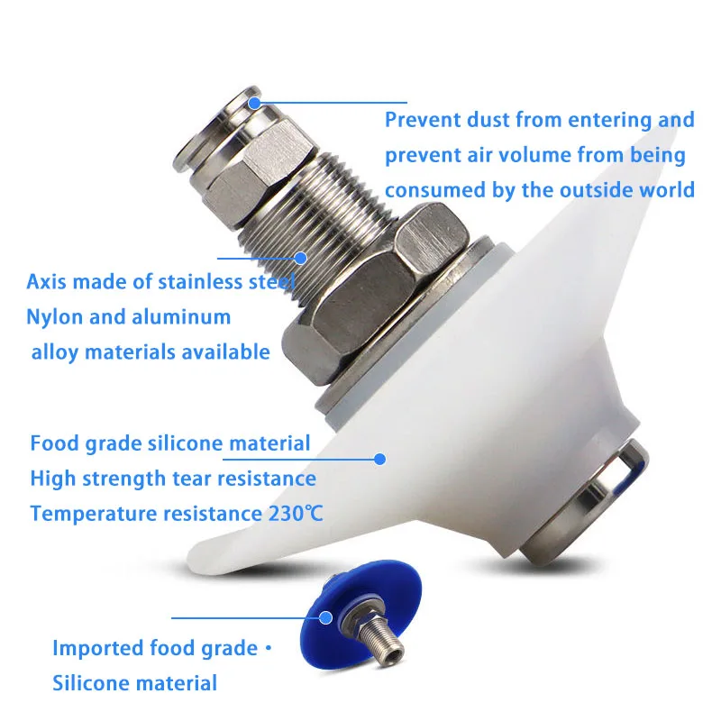 Auxiliary Air Plate Silo Feeder Air Plate Vibrator DL ​​Stainless Steel Aluminum Fluidizer Food Silicone Pad M8 Cnnector