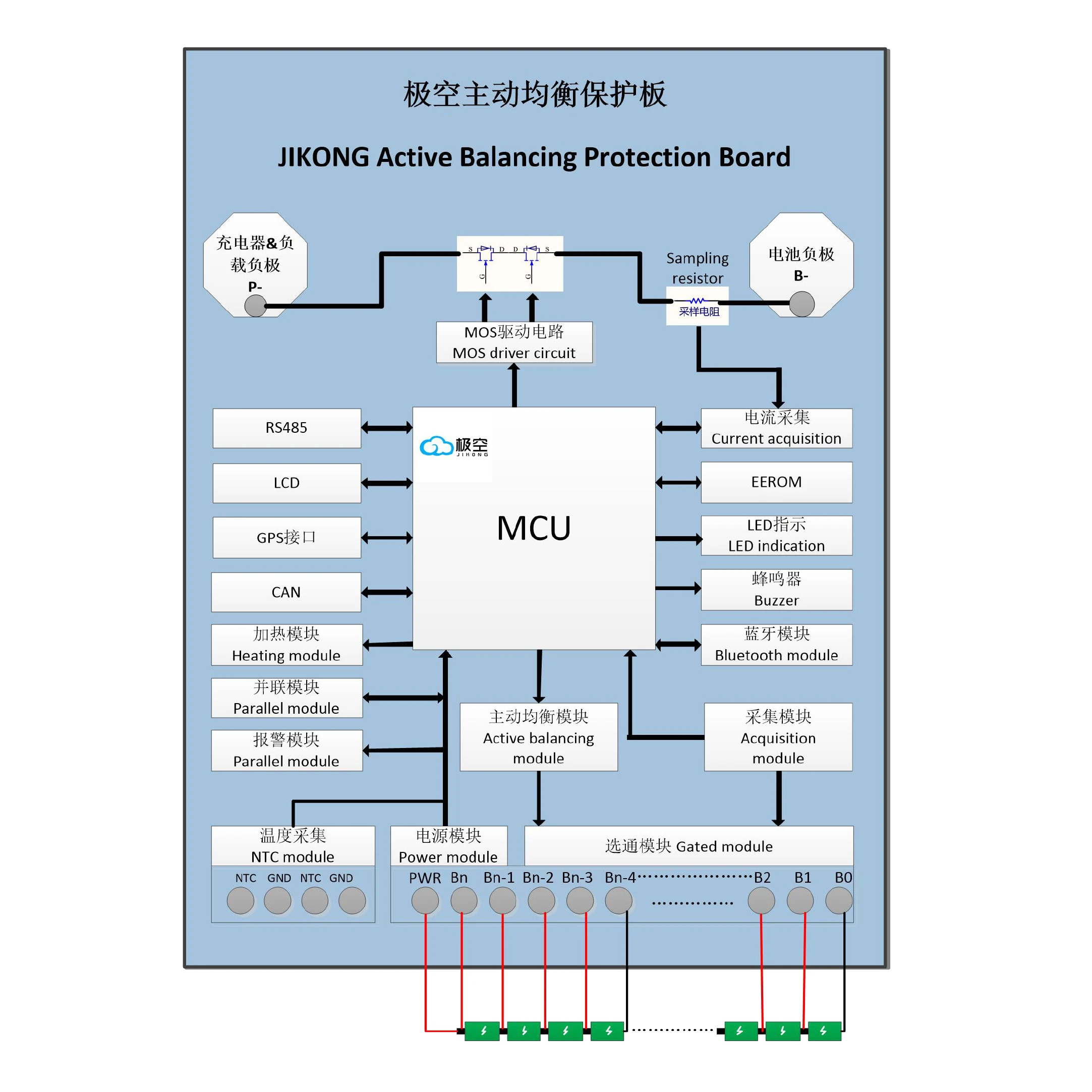 JK-BD6A20S6P Smart BMS 12V 24V 8S-20S Bluetooth APP Active Balance 60A Support parallel modules LiFePo4 Li-Ion LTO Battery PCM