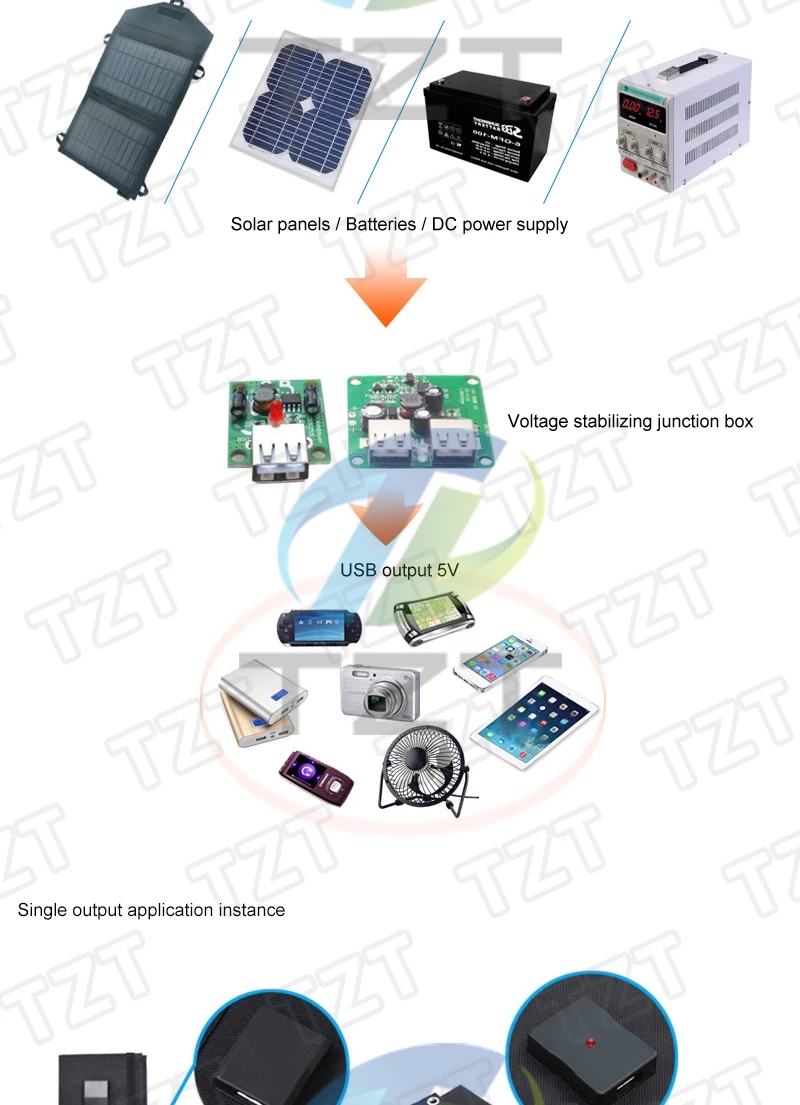 TZT 1/3 Stück 5V 2A Solarpanel Powerbank USB-Ladegerät Spannungsregler 6-20V auf 5V Step-Down-Modul mit LED-Anzeige – Detail 2