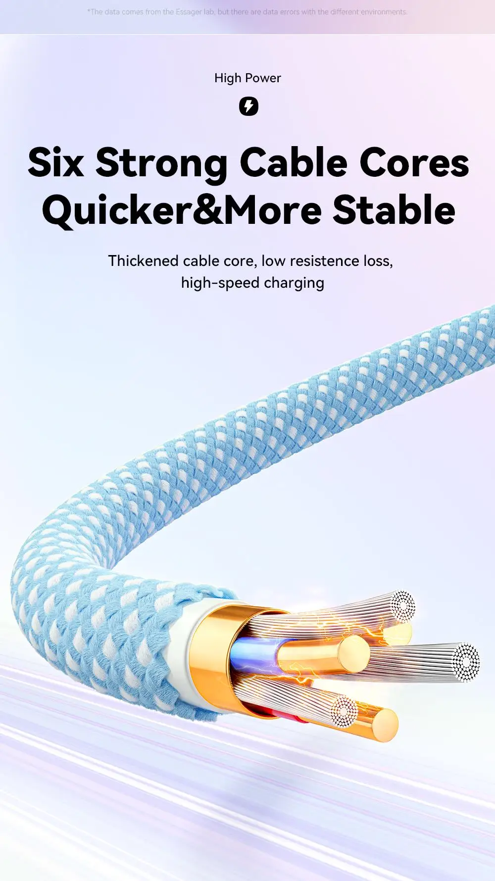 Essager USB C auf Typ C Kabel 5A PD 100W Schnellladegerät Datenkabel für MacBook Pro Samsung Xiaomi Huawei Ladekabel 3M – Detail 9