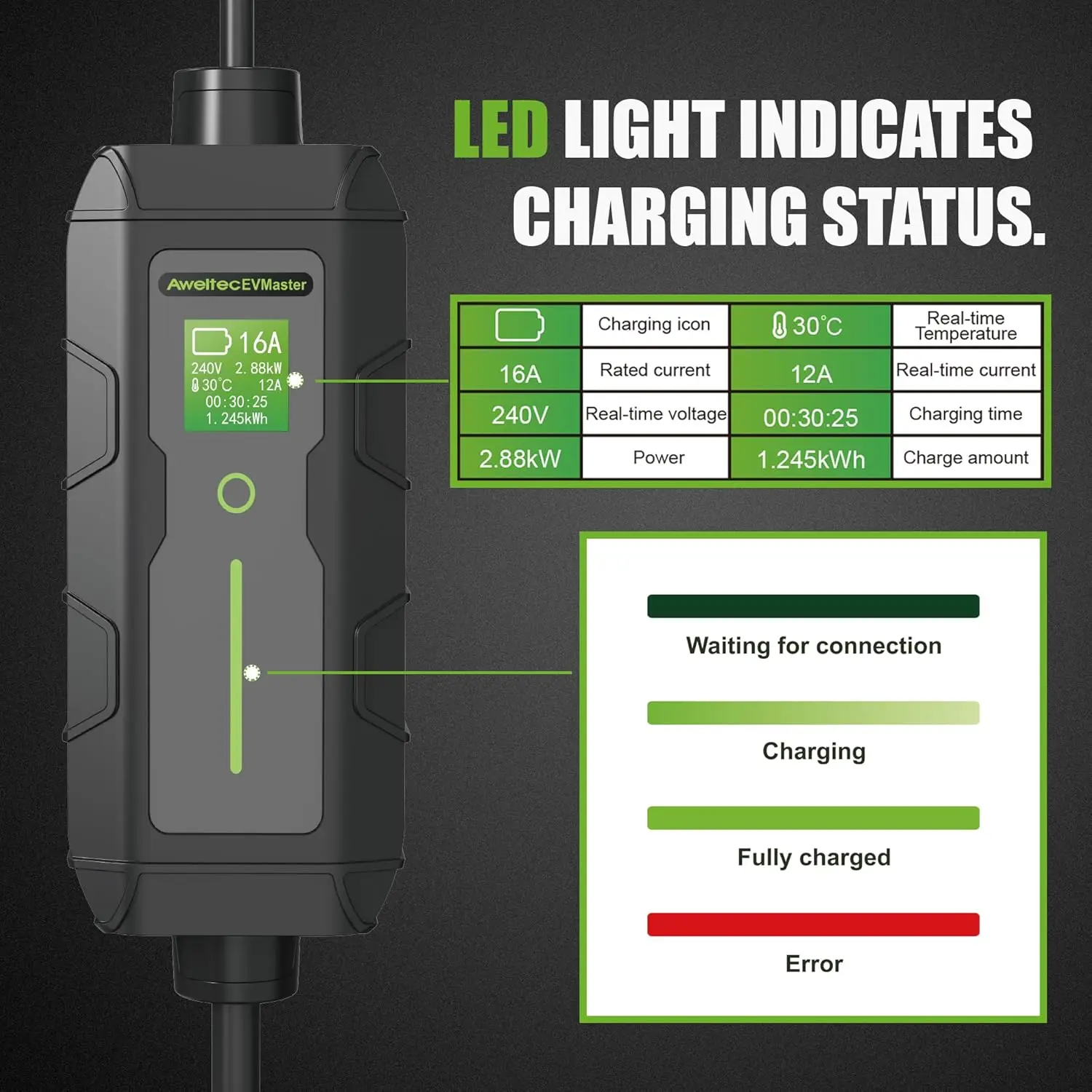 Carregador EV portátil de 18 pés 16Amp 240V, plugue NEMA 6-20, compatível com J1772, certificado ETL