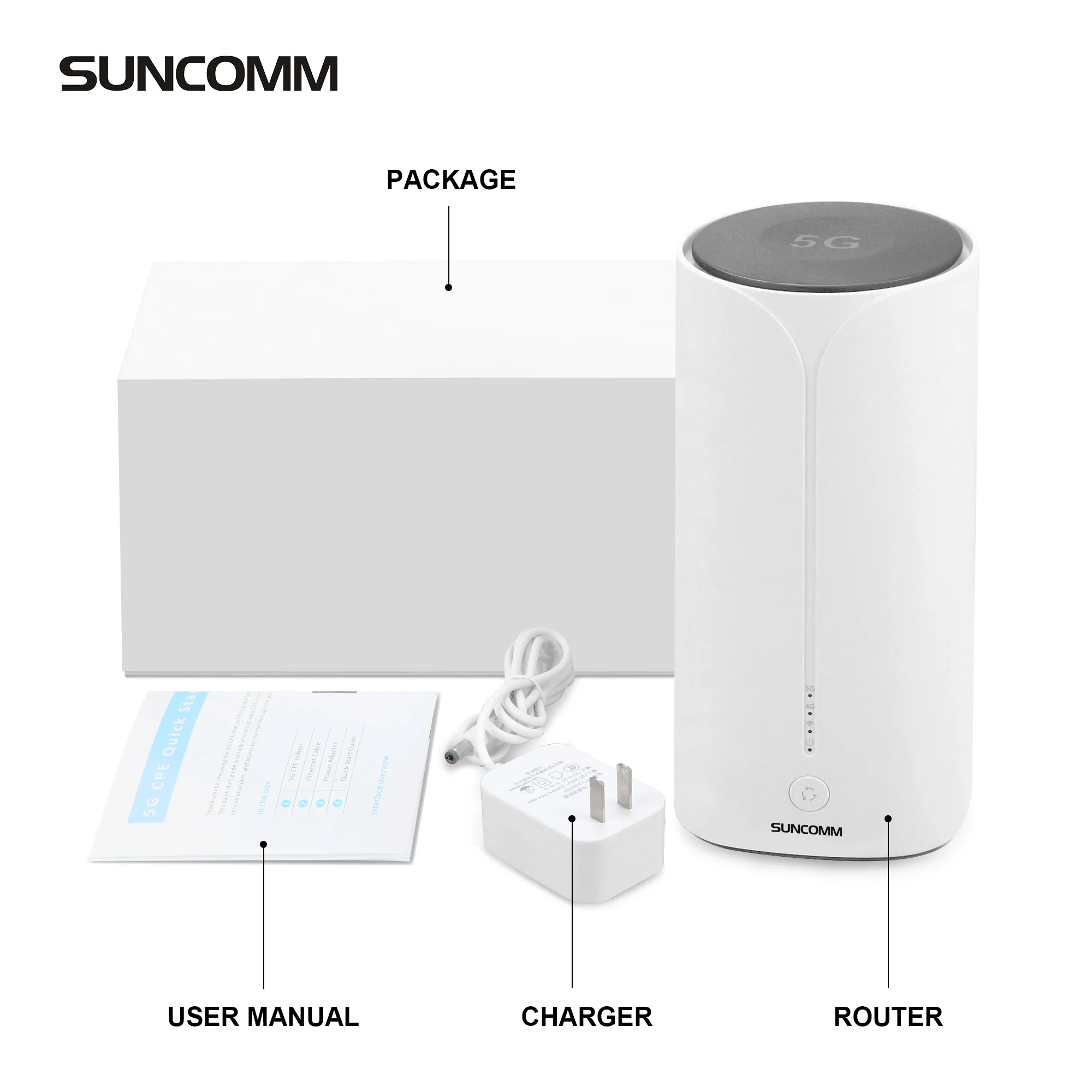 SUNCOMM S2 Smart wifi Home Network 2.4G/5.8G WiFi 6 Dual Band Wireless Mesh Gigabit LAN NR NSA/SA 5G Cellular Smart Home Product