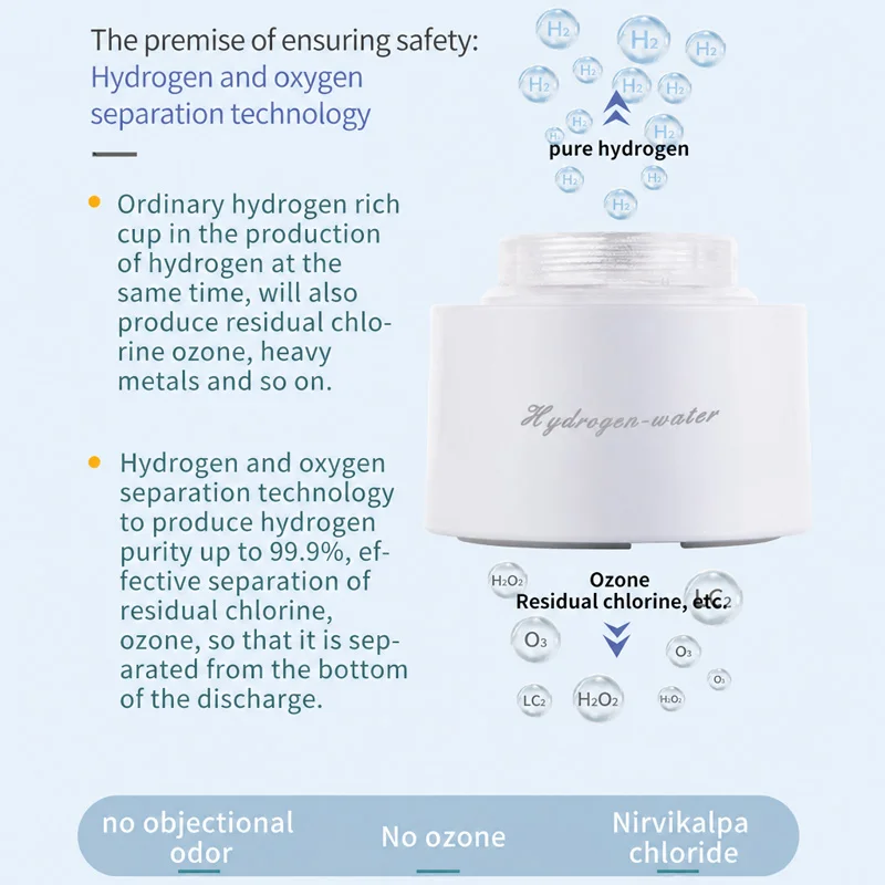 H2 Rich Hydrogen Water Generator Bottle SPE PEM Electrolysis 1400-2000 Ppb Portable USB Type-C Rechargeable 450ml Ionizer Car RV