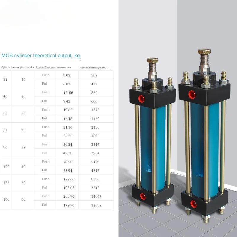 Hydraulic  Light  Flange Hydraulic  Servo Cylinder