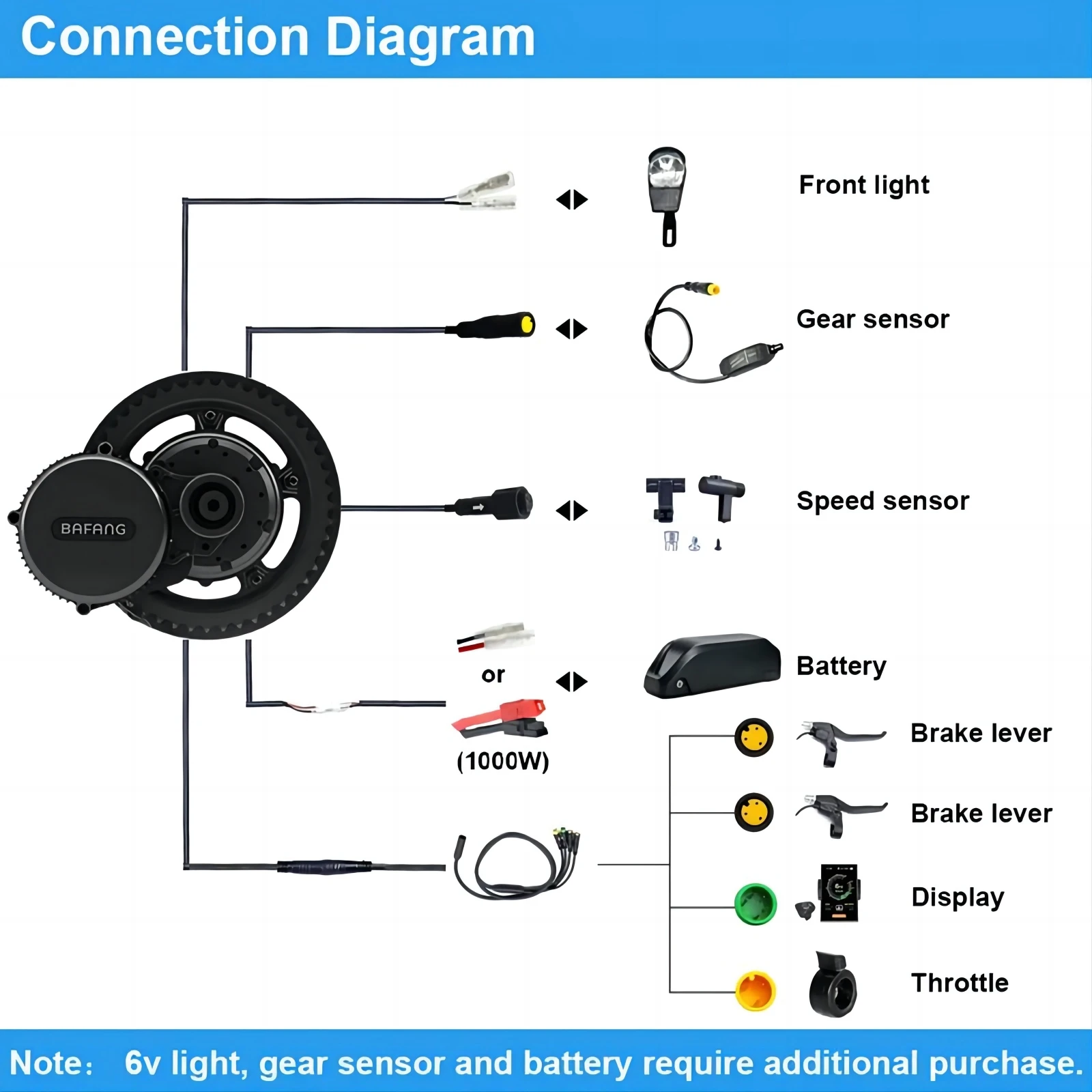 Bafang Motor 48V 52V 1000W Mid Drive Motor Ebike Electric Motor BBSHD BBS03 eBike Conversion Kit BBS03 52V16AH 13AH 20AH Battery