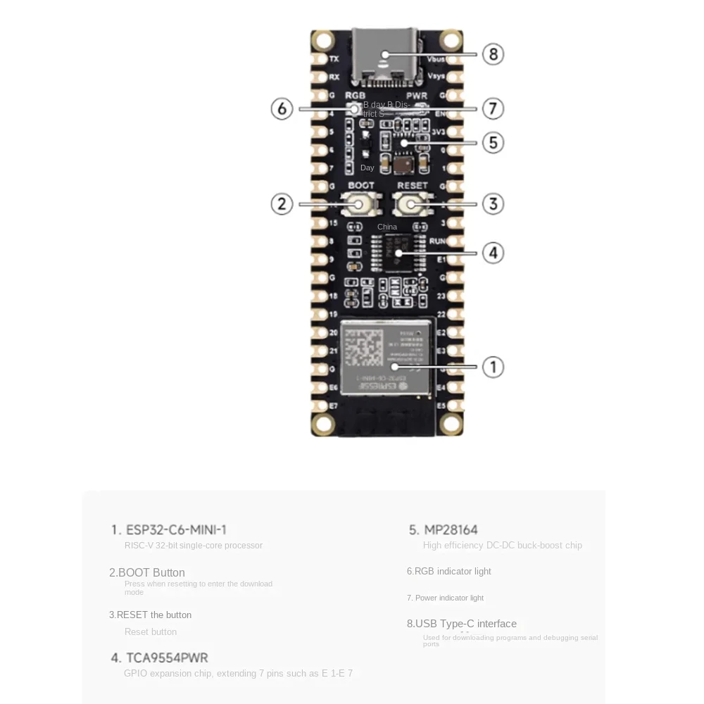 ESP32-C6 microcontroller WiFi 6 development board RISC-V architecture 4MB Flash memory