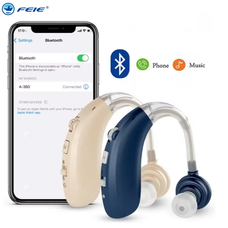 2025 New Bluetooth …