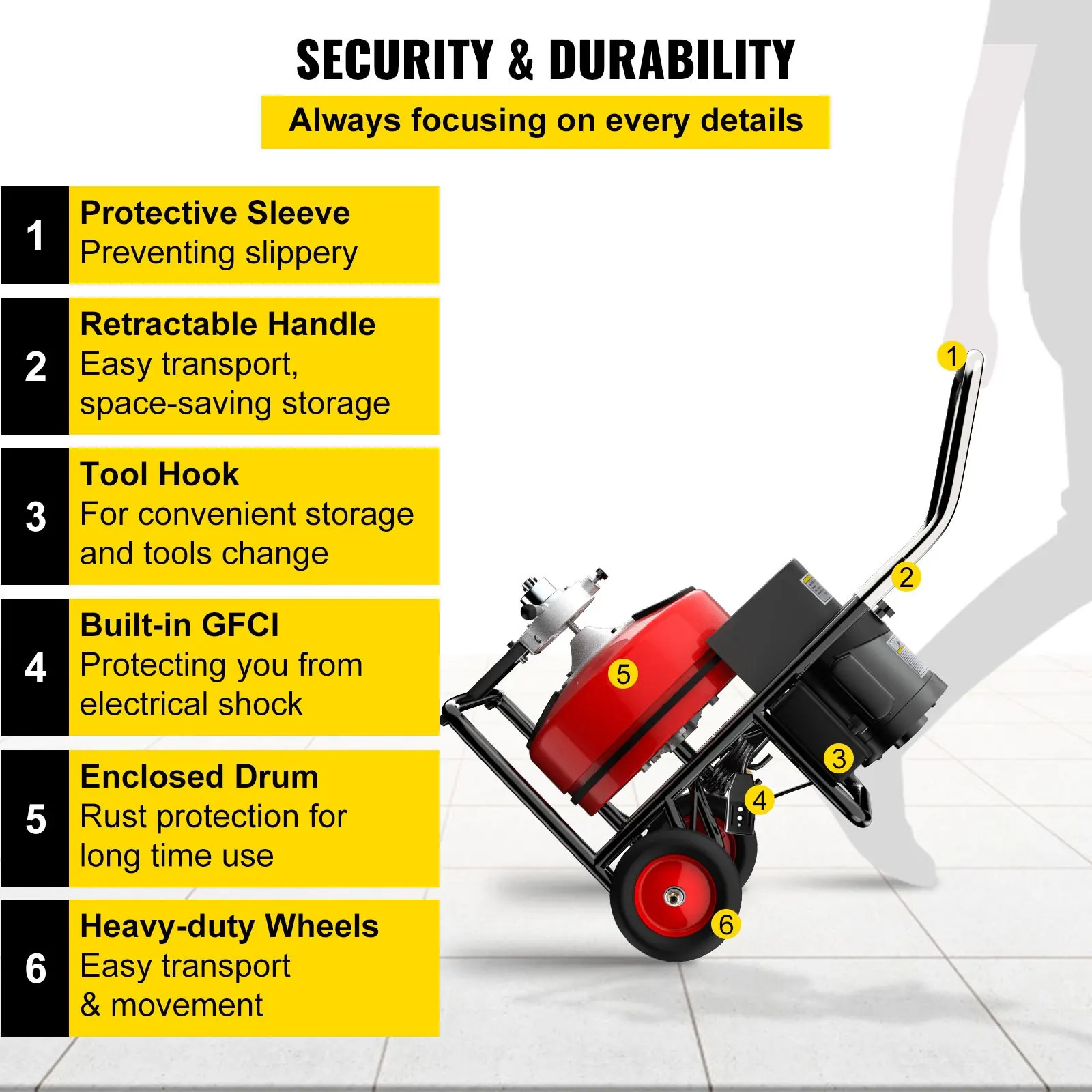 Drain Cleaner Machine 75Ft x 3/8Inch 370W Drain Cleaning Machine Portable Electric Drain Auger Compact Electric Drain Pipe Clean