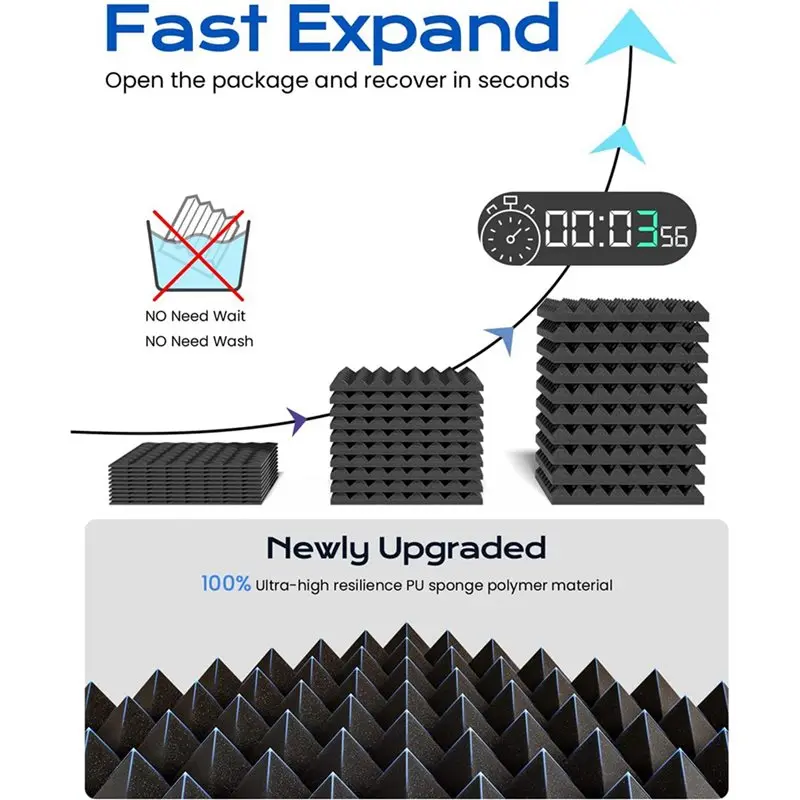 ABLJ 60 Pack Pyramid Sound Proof Foam Panels With Self-Adhesive, 12X12x2inch Acoustic Foam Panels Of High Density (Black)