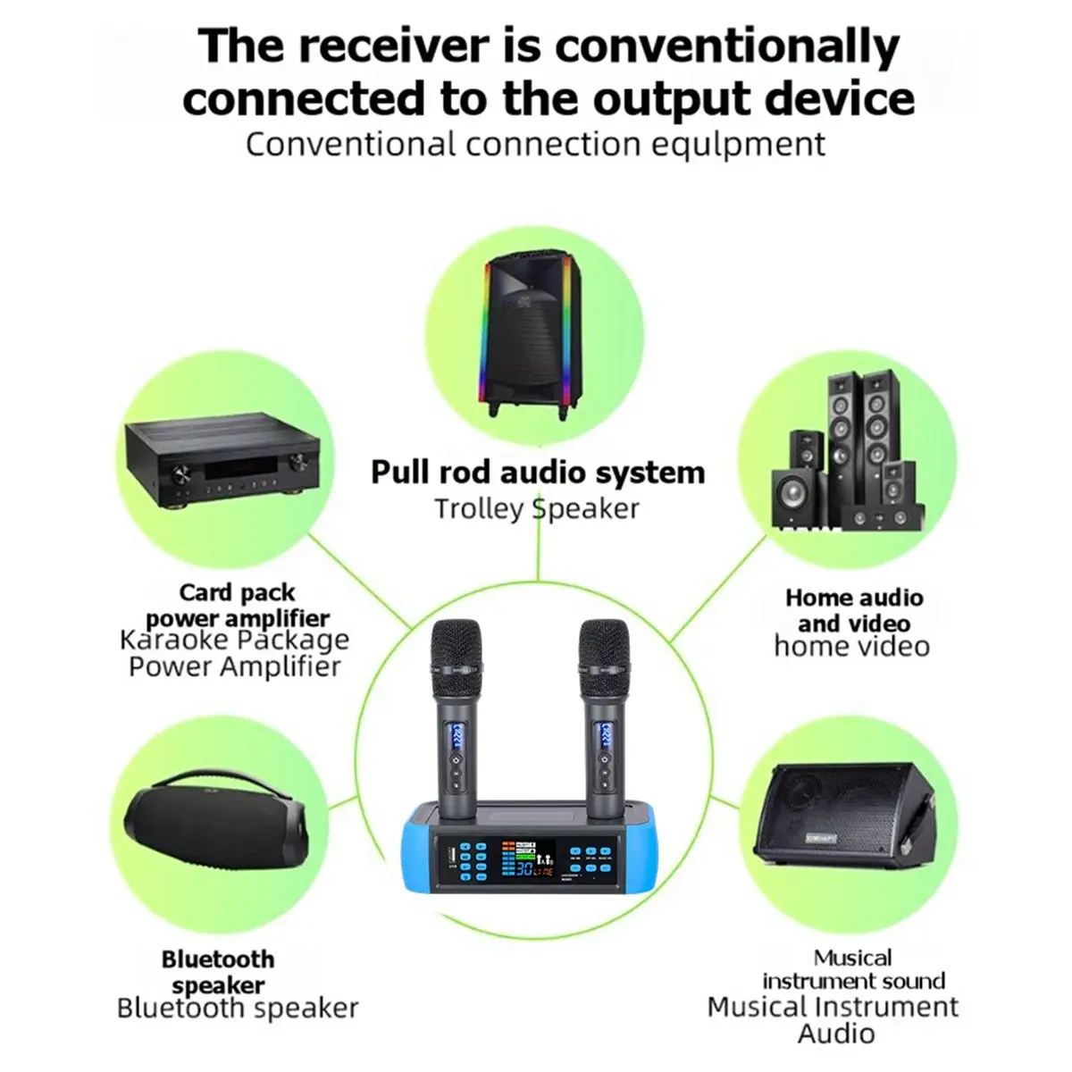 Y1854A*☀▃D80 Multi Channel DSP Microphone Anti Whistling Reverb Bluetooth Wireless Microphone Singing Home KTV Microphone US Plu