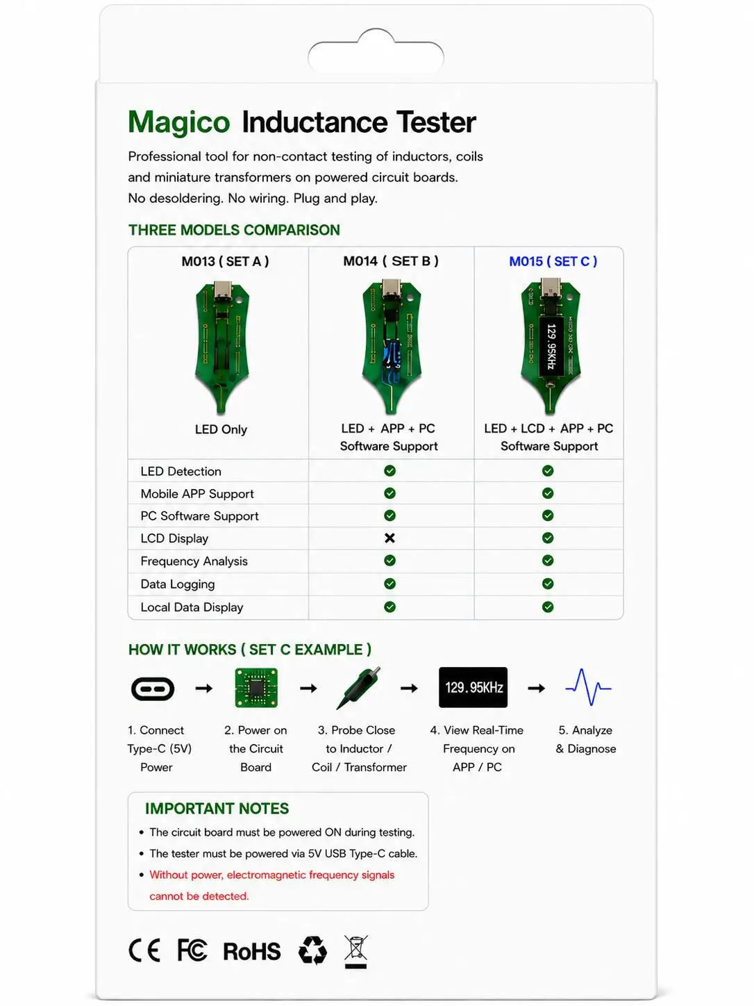 Magico Elektromagnetischer Frequenzanalysator USB Typ-C 5V Betriebener Induktivitätstester für Berührungslose Prüfung von Induktoren – Detail 4