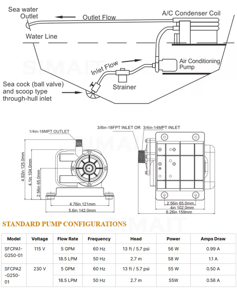 115V 500GPH Solar AC Water Pump | Portable Cooling Pump for RV & Marine Air Conditioner System