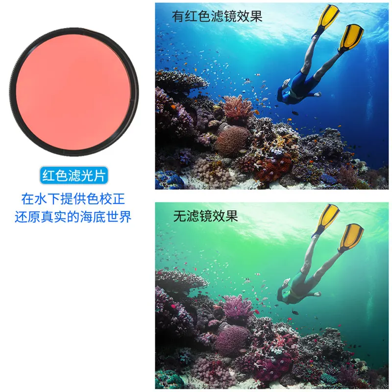 CANMEELUX Red Filter 67mm especialy for seafrogs Waterproof housing with 67mm Lens Thread Interface