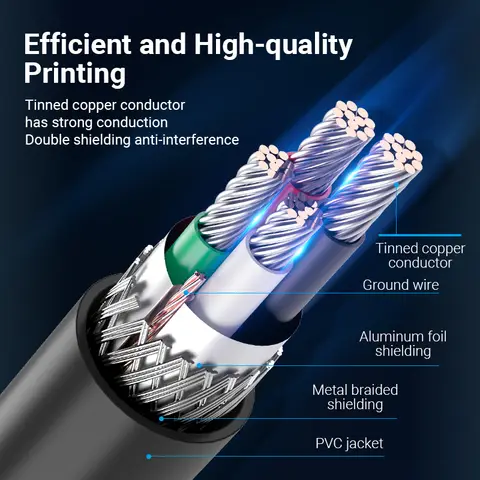 Vention USB-skrivarkabel USB 3.0 2.0 Typ A hane till B hane-kabel för Canon Epson HP ZJiang etikettskrivare DAC USB-skrivare 6 best sales USB A till B - №1