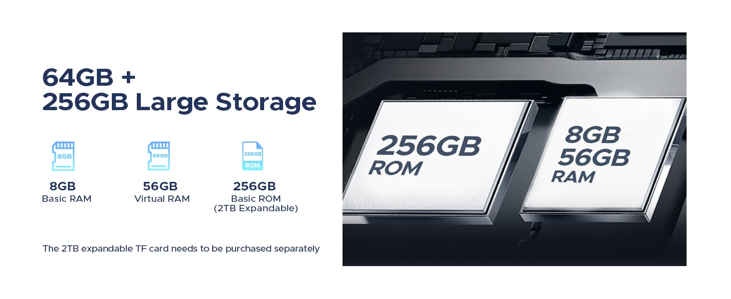 Doogee M30 Pro Smartphone 6.88" Display 8000Mah Battery 1.3" Rear Display 64Gb(8+56) 256Gb 64Mp Camera Android 16 Mobile Phone