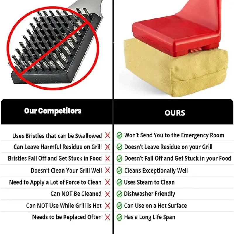 Barbecue Grill Cleaning Brush Bristle Free-Durable Scraper Tools  Cast Iron Stainless-Steel Grates Barbecue Cleaner