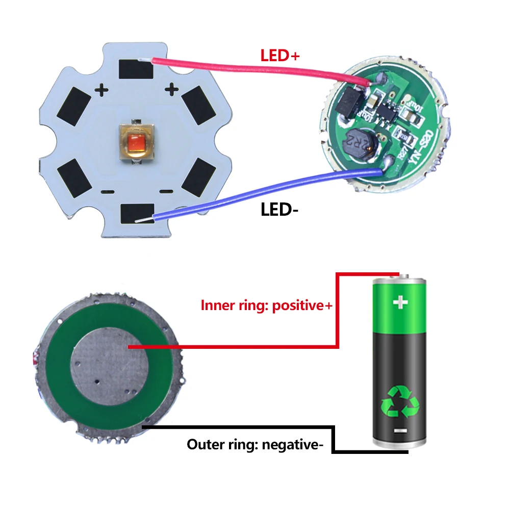3W 3535 XPEE LED Chips Deep Red 660nm IR Infrared Red 730nm 850nm 940nm Beads+DC 1.2V-3.6V Torch Flashlight Current 20mm Driver - Image 6