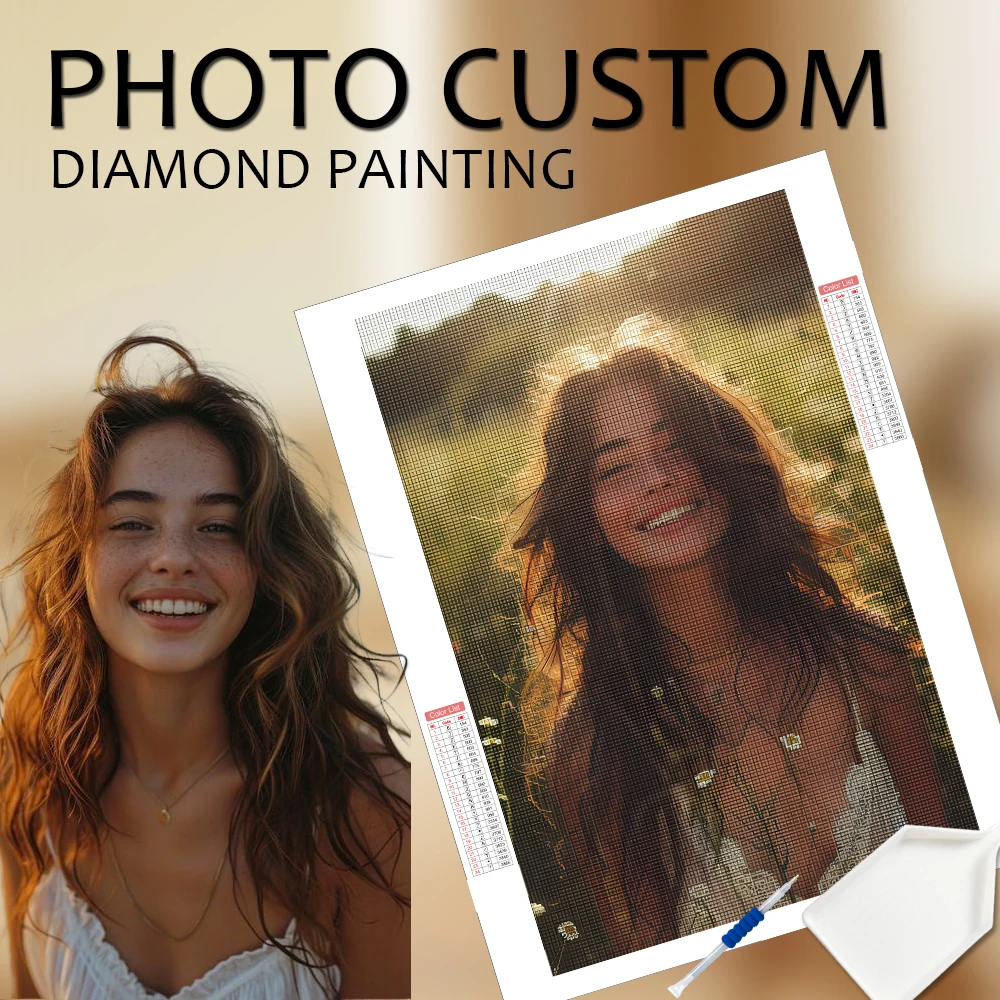 HUACAN Benutzerdefiniertes 5D-Diamant-Malerei-Set zum Selbermachen, personalisierte Foto-Anpassung, Wanddekoration, Hochzeitstag, Geschenk