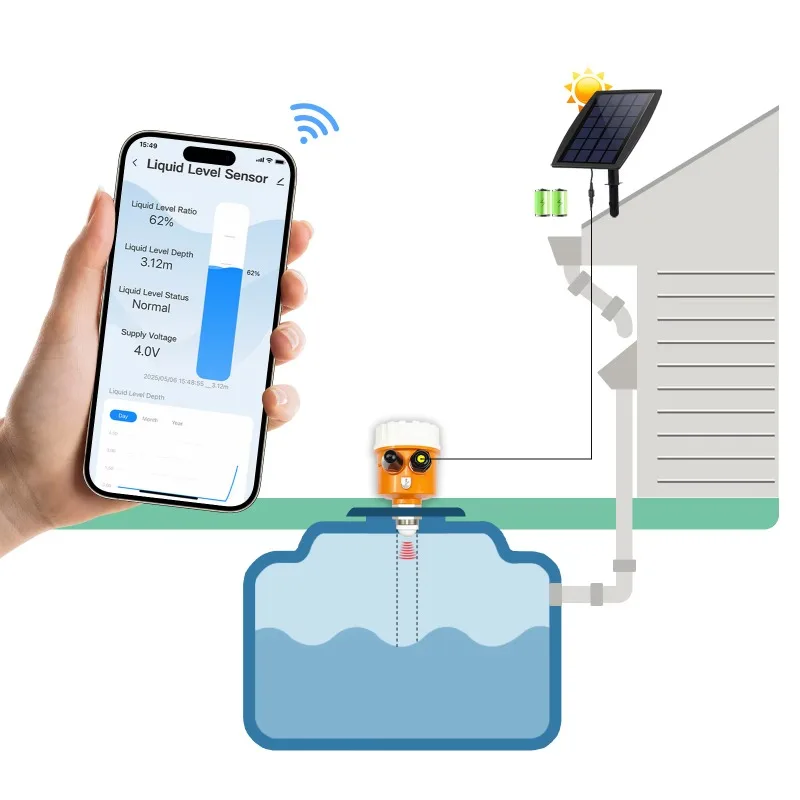 ME203WSP Tuya Smartlife APP Explosion-Proof Radar Level Sensor for Water Tanks 2mm Accuracy Metal Construction