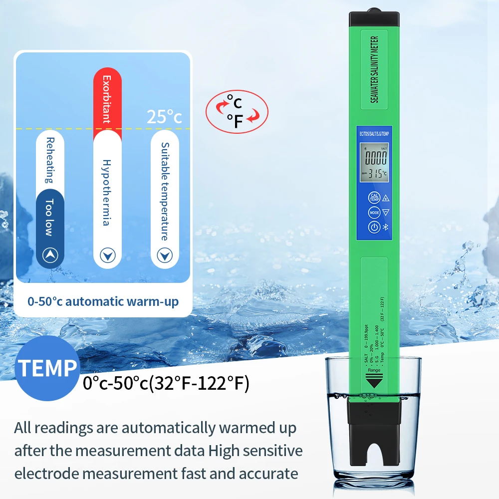 2/5 w 1 Bluetooth miernik PH TDS EC zasolenie SG temperatury Tester PH Monitor jakości wody cyfrowy do do basenu akwarium laboratorium