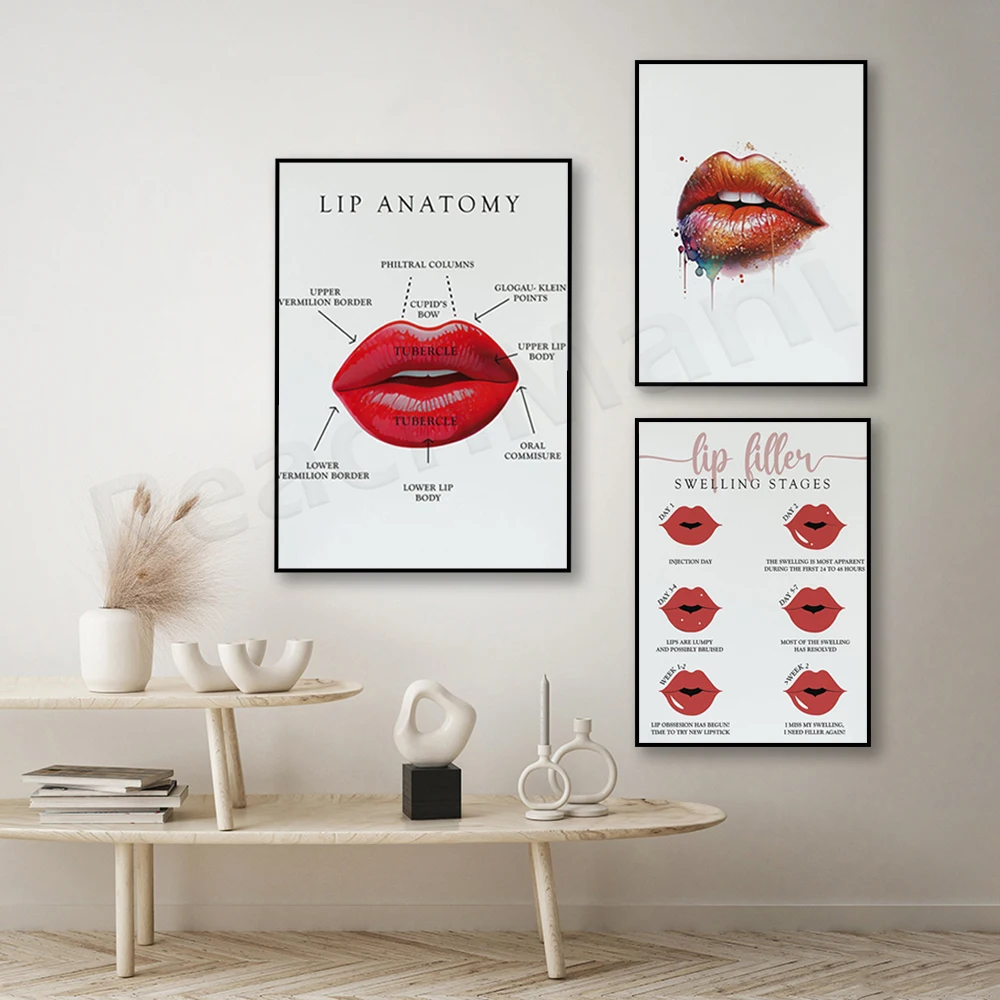 

Lip anatomy, lip syringe, lip filler print, Med Spa decoration, lip print, lip enhancement, lip redness fix, beauty salon poster