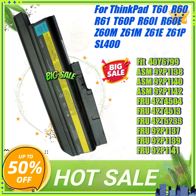 SWZY Laptop Battery for IBM Lenovo ThinkPad T60 T60p T61 T61p R60 R61 R60E R61E R61i T500 R500 W500 SL400 SL500 SL300 Z60M 92P11