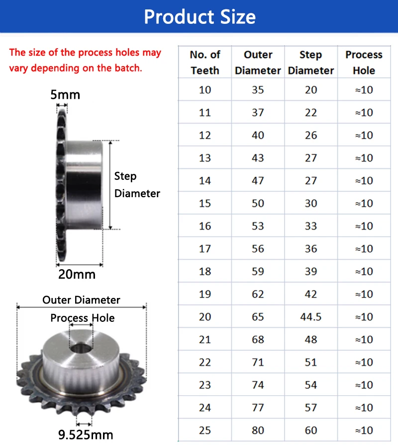 1pc 06c 10 Zähne bis 25 Zähne Kettenrad Rad ketten getriebe Industrie a3 Stahl geeignet für 06c Rollenkette abstand 9,525mm