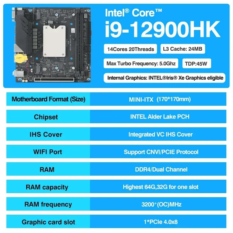 M-ITX ERYING, Motherboard Desktop DIY dengan Onboard CPU Core Interposer Kit i9 12900HK i9-12900HK 14C20T DDR4 komputer PC Gaming