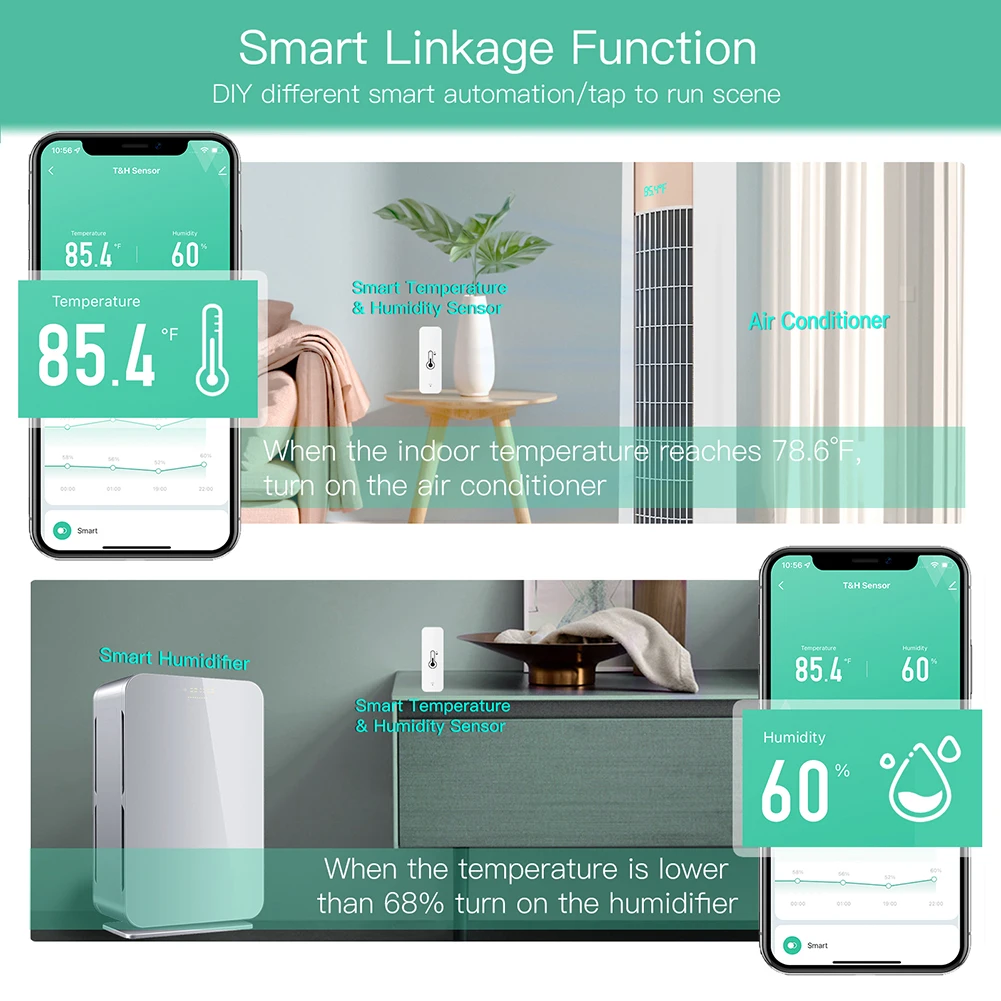 WiFi Indoor Hygrometer Controller Monitoring Battery Powered Tuya APP Thermometer Monitoring Remote Control for Fridge Freezer