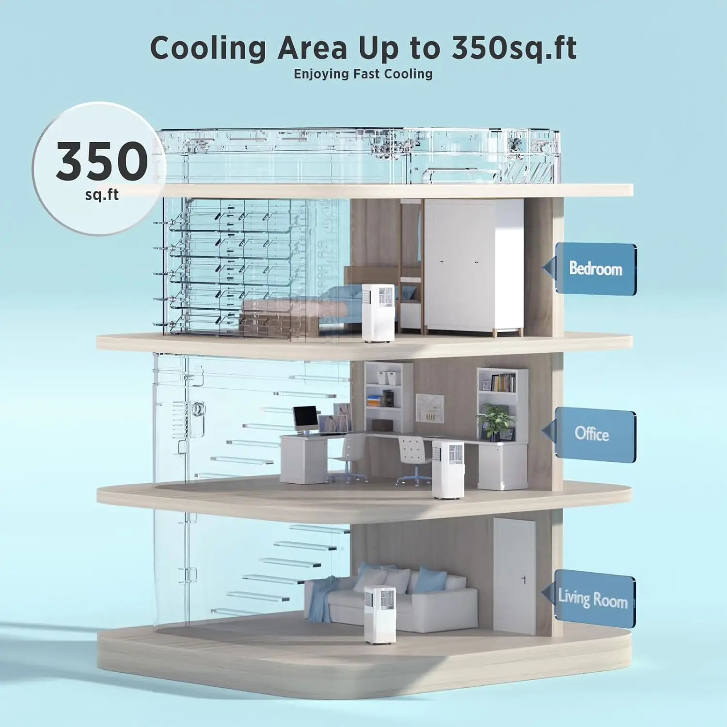 AC sejuk hingga 350 Sq.Ft, 4 mode portabel AC dengan pengendali jarak jauh/tampilan LED/Timer 24 jam/kit pemasangan