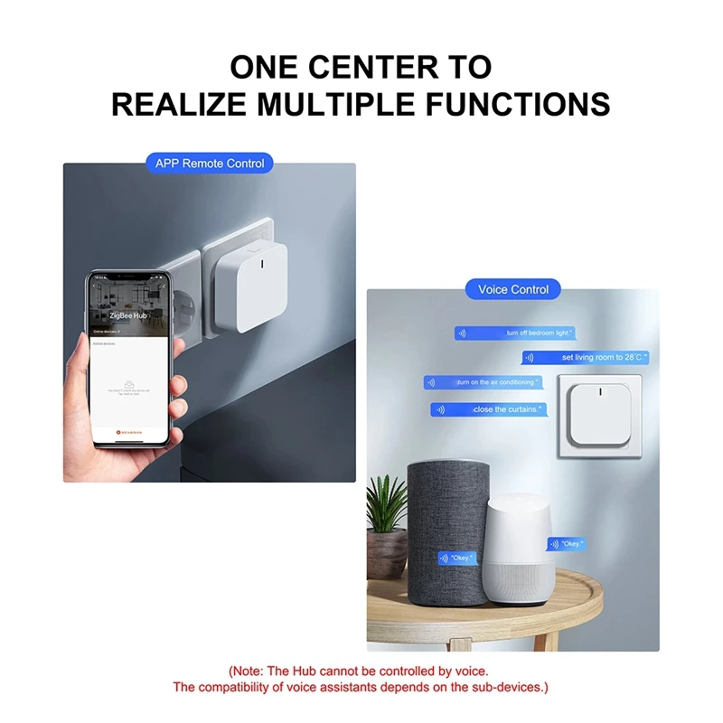 AT14 NEUE Tuya Zigbee Gateway Hub Plug-In Typ Zigbee/Bluetooth Multi-Mode Gateway Brücke Für Smart Home Automation