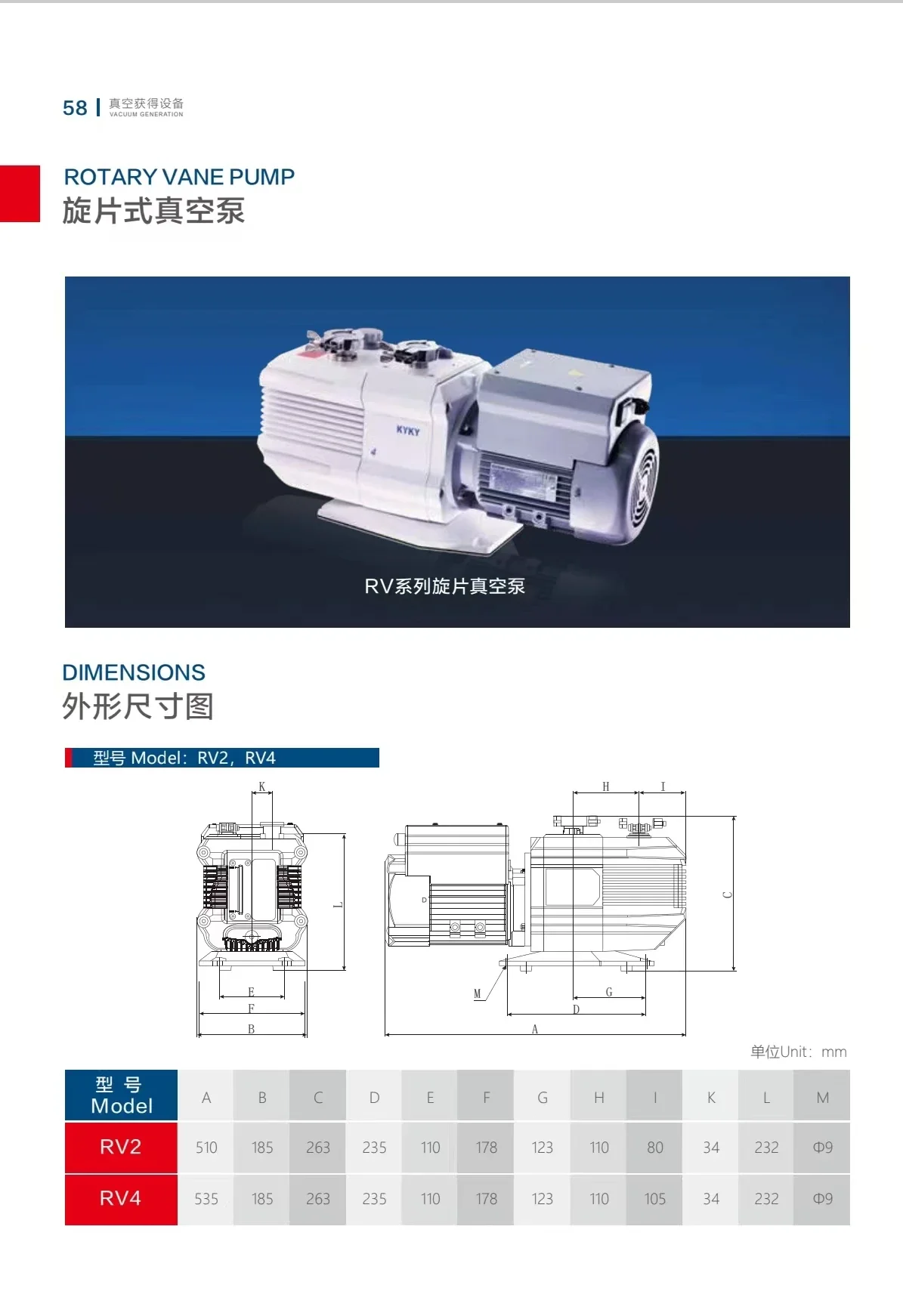 

Electric Rotary Vane Vacuum Pump 220V 1000W Power Mechanical Positive Displacement Pump OEM Supported Pumping Equipment