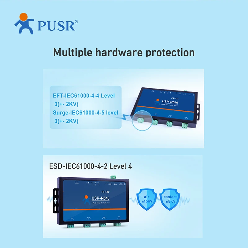 PUSR 4 ports RS485 vers convertisseur Ethernet Modbus vers MQTT IoT Gateway TCP IP USR-N540