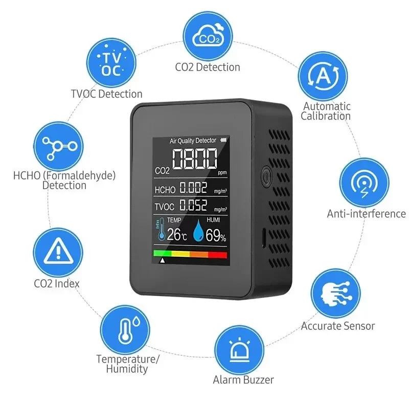 Multifunctionele 5in1 Co 2 Meter Digitale Temperatuur Vochtigheid Tester Kooldioxide Tovae Hcho Detector Luchtkwaliteit Monitor