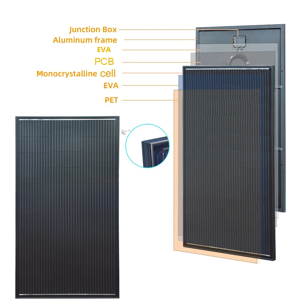 Panel Słoneczny 400W 300W 200W 150W Zestaw Paneli Słonecznych Aluminiowa Rama Panel Fotowoltaiczny Ładowarka 12V do Kampera Łodzi Domu RV — zdjęcie produktu 2