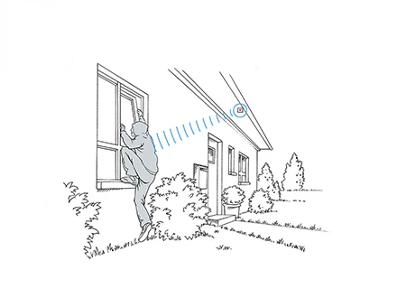 SP70C Industrial Radar Sensor for Collision Avoidance