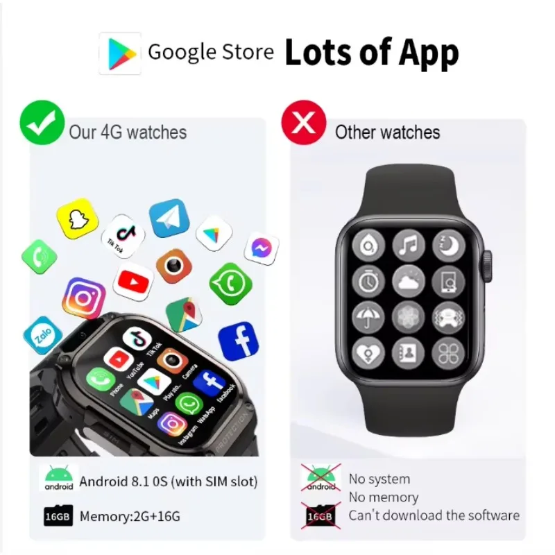 TLCRETE OEM رخيصة DM63 ساعة ذكية شعار مخصص أندرويد 8.1 بطاقة SIM دعم مقاوم للماء IP67 سيليكون الفرقة نشاط المقتفي البريد الإلكتروني