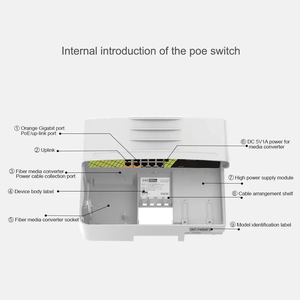 Gigabit 10 Port Switch 10/100/1000Mbps Waterproof Outdoor Network Ethernet Switches with PoE