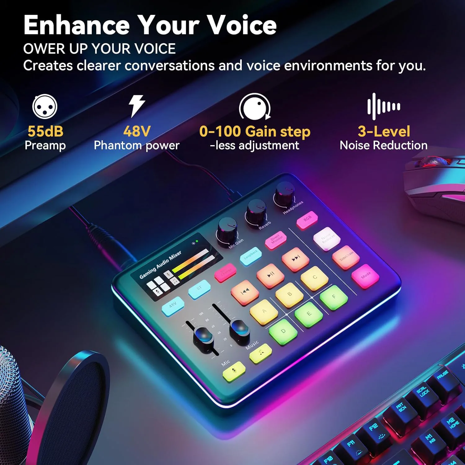 G1 Gaming Audio Mixer,Custom Sound Effects RGB Lighting Streaming with XLR Microphone Audio Interface,for Game Voice,Podcast