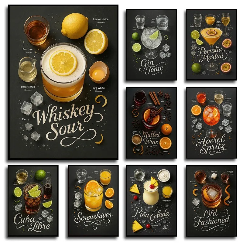 Cocktail Recipe Pos… - image